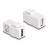 Moduł Keystone USB 2.0 A wtyk żeński do USB 2.0 A wtyk żeńskiego biały Delock 87830