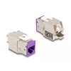Moduł Keystone RJ45 żeńskie do LSA Cat.6A zestaw bez użycia narzędzi w różnych kolorach 8 sztuk Delock 87896