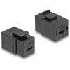 Moduł Keystone USB 2.0 Type-C żeńskie do USB 2.0 Type-C żeńskiego czarny Delock 87950