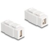 Moduł Keystone USB 2.0 Typ-A żeńskie do USB 2.0 Typ-B żeńskiego montaż dwustronny biały Delock 87951