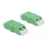 Adapter światłowodowy LC Duplex żeńskie do LC Duplex żeńskie 4 szt. Delock 85924