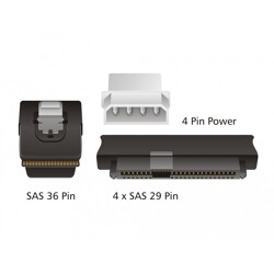 Kabel mini SAS SFF-8087  4 x SAS SFF-8482 + zasilanie 1 m Delock 83146