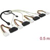 Przewód Mini SAS HD SFF-8643  4 x SAS SFF-8482 + zasilanie + sygnał jednowstęgowy, 0,5 m Delock 83390