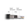 Kabel sieciowy RJ45 Cat.6A F/UTP z wewnętrzną osłoną metalową 2m Delock 80114