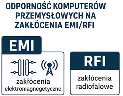 Odporność komputerów przemysłowych na zakłócenia EMI/RFI – testy EMC zgodne z normami EN55032 i EN61000