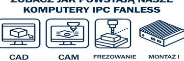 Jak powstaje komputer przemysłowy fanless – od projektu CAD do gotowego BOX PC