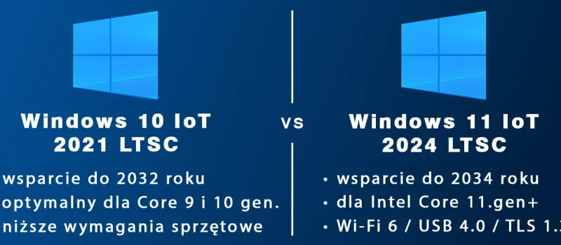 Windows 10 IoT vs Windows 11 IoT Enterprise LTSC - którą wersję wybrać dla urządzenia embedded?