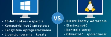 Windows IoT LTSC kontra Linux w przemyśle - jaki system wybrać dla urządzeń embedded?